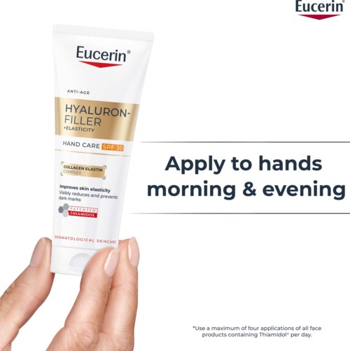Eucerin Hyaluron Filler handkräm med SPF 30 hålls av en hand, med text som rekommenderar applicering morgon och kväll.