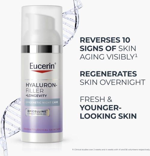 Eucerin Hyaluron-Filler ihonhoitotuote, jossa korostetaan ikääntymisen, ihon uudistumisen ja nuorekkaan ulkonäön etuja.