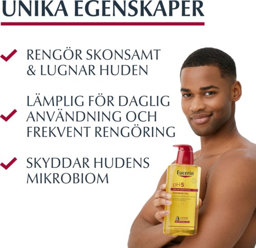 Ein Mann hält eine gelbe Flasche Eucerin-Produkt, mit Text, der die Vorteile für die Hautpflege erklärt.