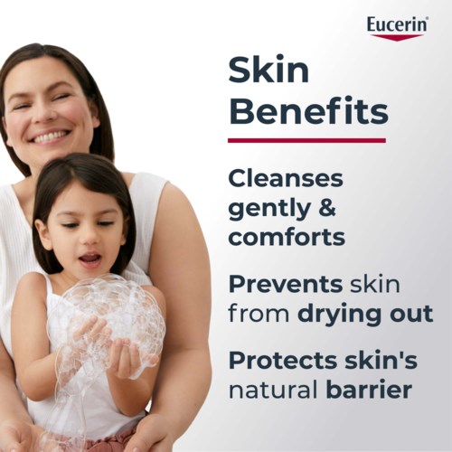 Eucerin-logo met huidverzorgingsvoordelen, inclusief reinigen, voorkomen van droogheid en beschermen van de huidbarrière, met lachende vrouw en meisje.