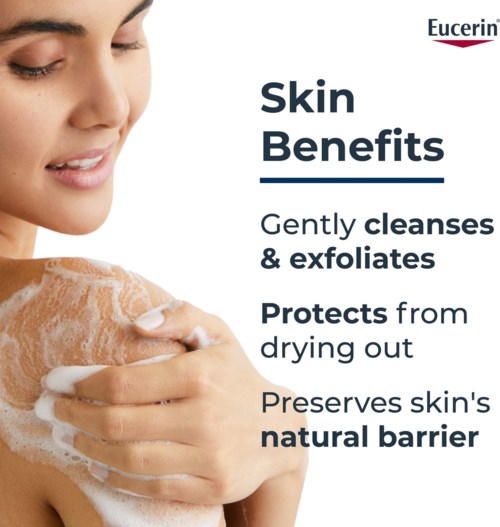 Eucerin-logo øverst til høyre, teksten fremhever hudfordeler som rens, eksfoliering og beskyttelse av den naturlige barrieren.