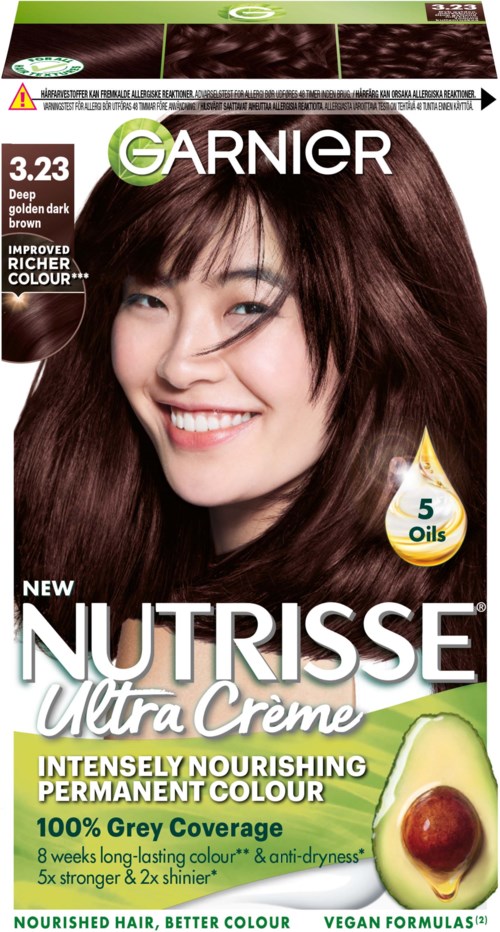 Garnier Nutrisé Ultra Crème haarkleur met een lachende vrouw, die voeding en donkerbruin kleur suggereert, avocado-afbeelding en olie-symbolen.