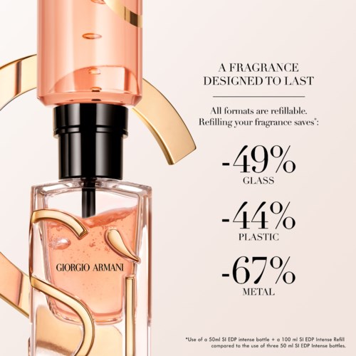A Giorgio Armani perfume bottle with refillable details, showing weight reductions for glass, plastic, and metal parts.