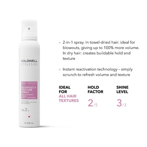 Eine weiße Sprayflasche mit rosa Etikett, erwähnt Volumensteigerung und frischen Halt mit Glanzstufe 3. Ideal für alle Haartypen.