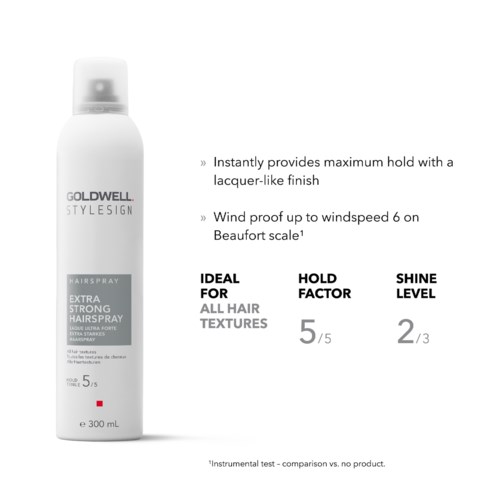Eine Dose Goldwell Haarspray mit Angaben zu Haltefaktor, Glanzstufe und Styling.