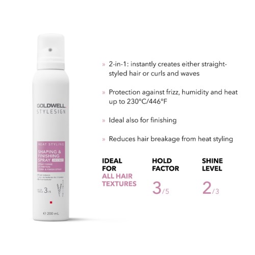 Eine weiße Haarsprayflasche mit Text zu Funktionen und Anwendung, inklusive Hitzeschutz und Stylingtipps.