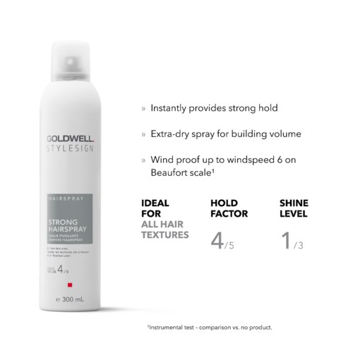 A hair spray bottle with product details, claims of strong hold, volume, wind resistance, and ideal for all hair textures.
