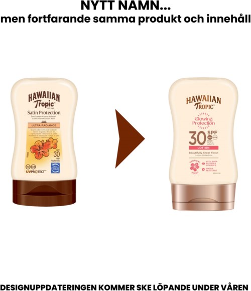 Dwie butelki kremu do opalania Hawaiian Tropic pokazują przejście z tekstem o aktualizacji produktu i nowym opakowaniu.