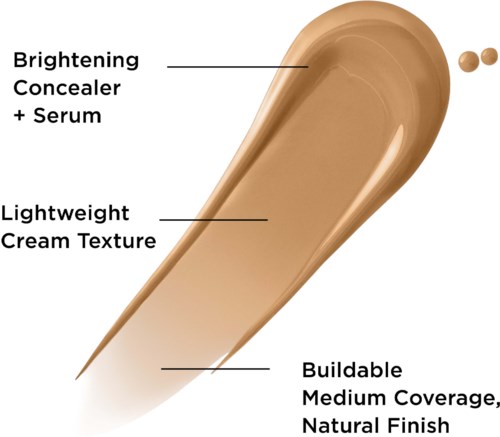 A foundation makeup swatch shows brightening concealer, lightweight cream texture, buildable coverage, and natural finish.