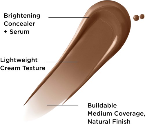 Labels on a makeup swatch describing brightening, lightweight texture, and buildable coverage.