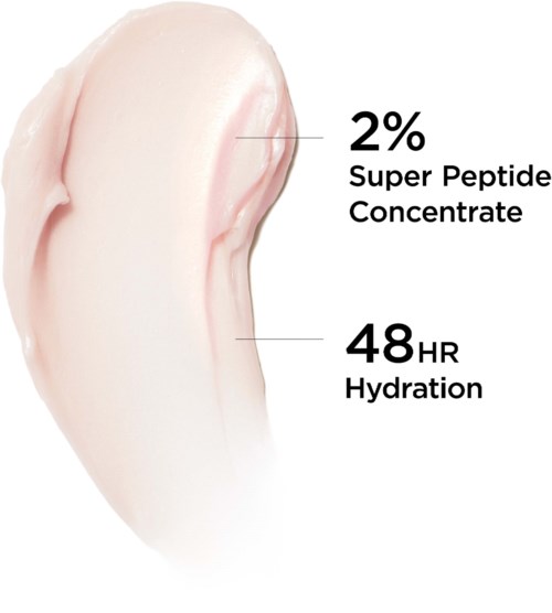 Text describes a skincare product containing 2% super peptide concentrate and offering 48 hours hydration.