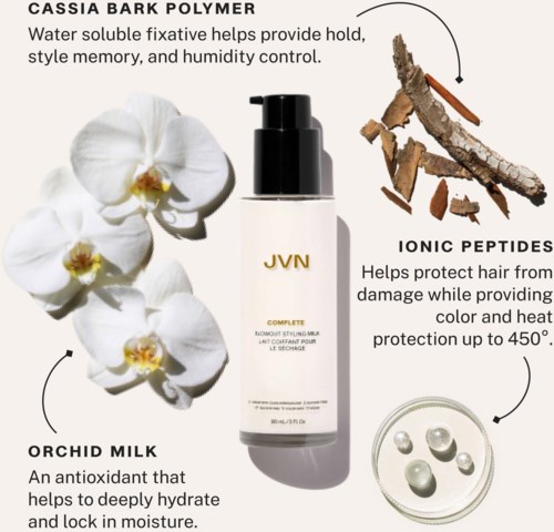 JVN Complete Blowout Styling Milk Travel 25 ml