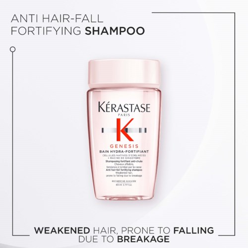 A pink shampoo bottle labeled Kérastase Genesis for weak, falling hair, with black and red text on a white background.
