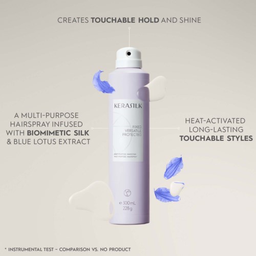 Eine Haarspray-Flasche mit blauen Blumen, beschreibt ihre Eigenschaften und Vorteile.