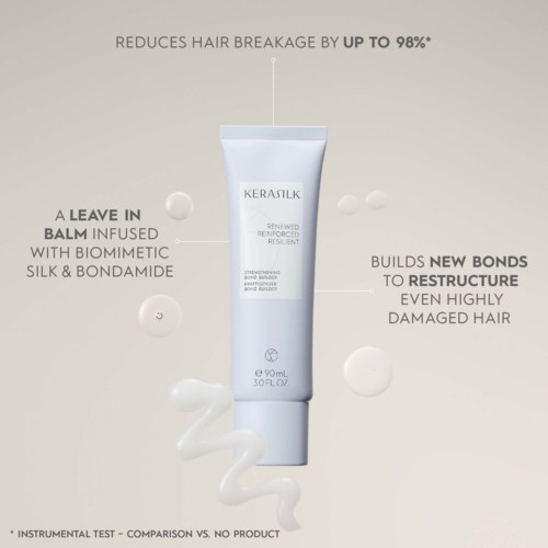 Kerasik-Haarprodukt mit Blättern, Creme und Text, der Vorteile bei der Reparatur von geschädigtem Haar und der Neubildung von Bindungen hervorhebt.