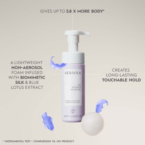 Kerasilx Schaumreiniger mit Lotus-Extrakt, sorgt für langanhaltenden Halt, enthält blauen Seide. Pumpflasche mit Text und blauen Blumen.
