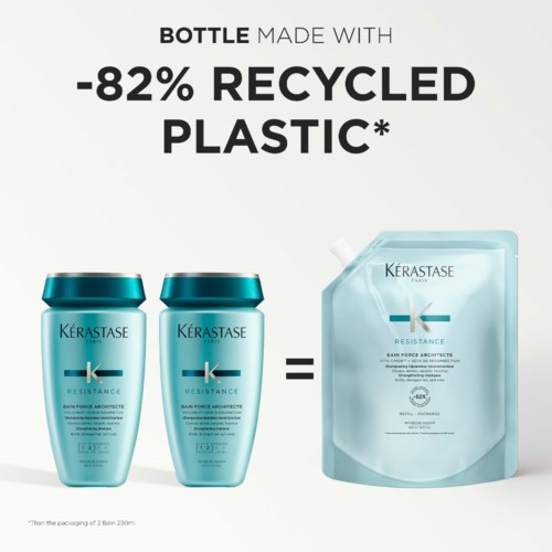 Kérastase Resistance shampoo and conditioner bottles alongside a refill pouch, highlighting 82% recycled plastic.