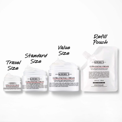 Four bottles of Kiehl's Ultra Facial Cream in different sizes, from travel to refill pouch, with labels indicating size types.