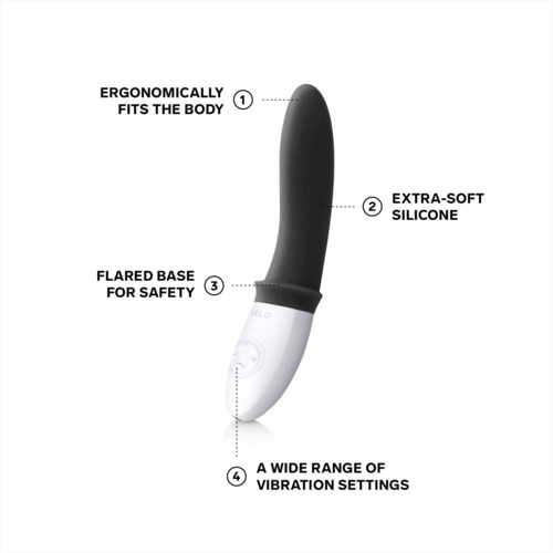 Ein schwarzes und weißes Gerät mit vier gekennzeichneten Teilen: ergonomisch, weich, sichere Basis und Vibrationsstufen.