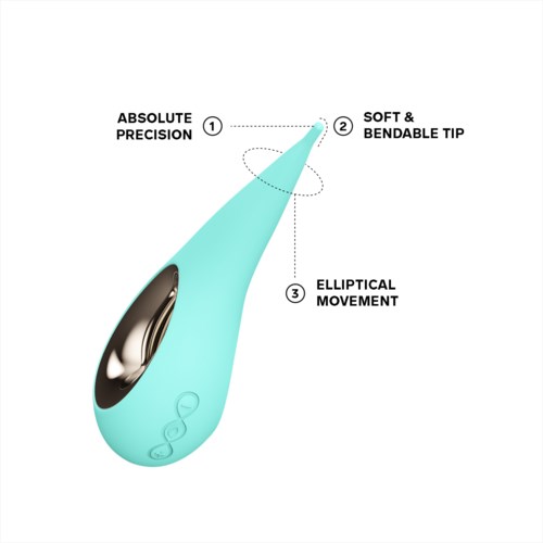 Diagram van een apparaat met zachte tip, elliptische beweging en hoge precisie. Elke eigenschap is duidelijk gelabeld.
