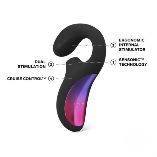 Ein tragbares Gerät mit Bezeichnungen für Technologie und Funktionen wie ergonomisches Design, doppelte Stimulation, Kreuzfahrtkontrolle und Sensortechnologie.