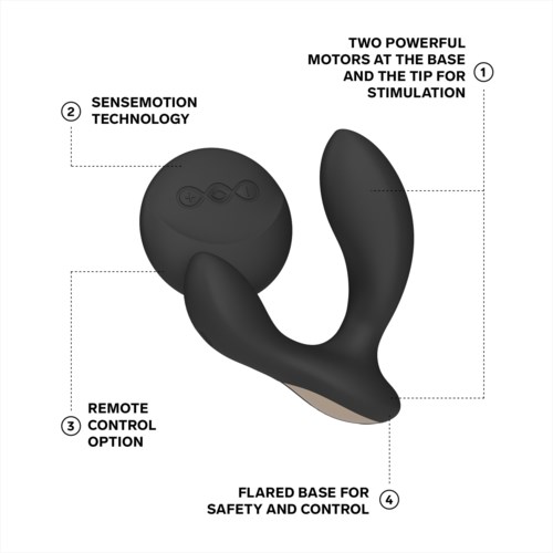 Ein schwarzes Gerät mit zwei Motoren, einer Steuerungsoption, einer Flare-Basis und Sensoren für Stimulation und Sicherheit. Es ist gebogen.