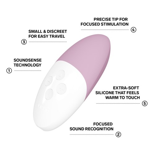 Eine weiche, lilafarbene und weiße Vorrichtung mit Knöpfen, konzipiert für gezielte Stimulation und diskrete Reisen.