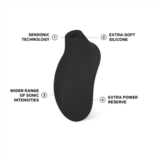 Ein schwarzes ergonomisches Gerät mit Beschriftungen, die Technologie, Silikonschmierge, Klangintensität und Energiepuffer hervorheben.
