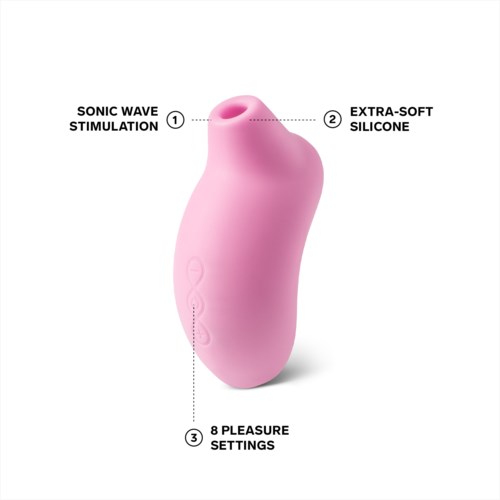 Ein rosafarbenes Gerät mit gekennzeichneten Funktionen: Sonic Wave Stimulation, Extra-Soft Silicone und 8 Pleasure Settings.