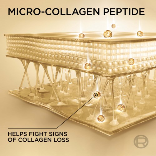 Goudkleurige illustratie die micro-collageenpeptiden toont die helpen bij het bestrijden van collageenverlies.
