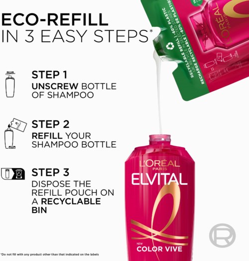 Eco-Nachfüllanleitung für Shampoo: abschrauben, nachfüllen, umweltfreundlich entsorgen.