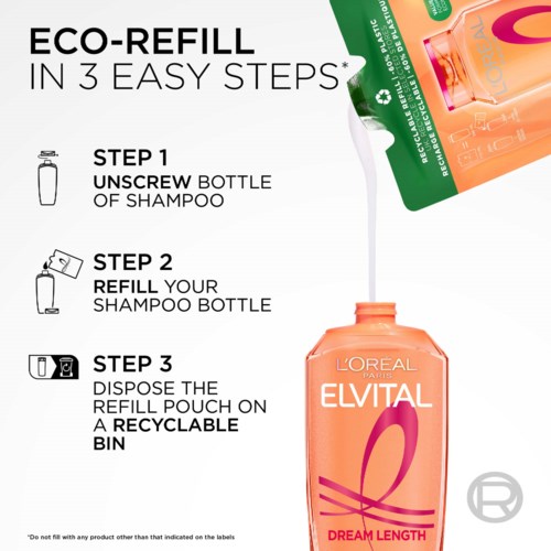 Anweisungen für Eco-Refill-Shampoo: aufdrehen, nachfüllen, in recycelbaren Behälter entsorgen.