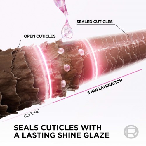 Loreal Paris Elvital Glycolic Gloss Ultimate Rinse-Off Treatment For Dull Hair 200 ml