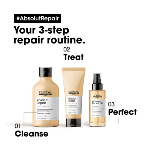 Drei-Schritte-Haarreparatur: Reinigen, Behandeln, Perfektion mit L'Oréal-Produkten.