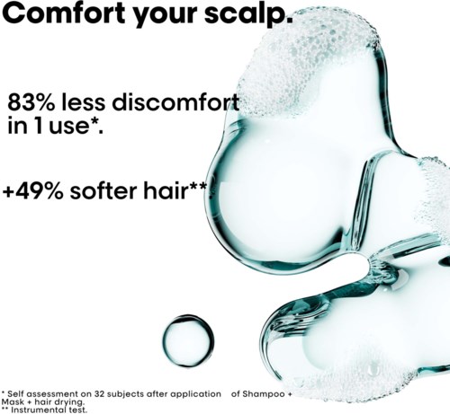 Text in einer Werbung für Shampoo verspricht weniger Unbehagen und weichere Haare.
