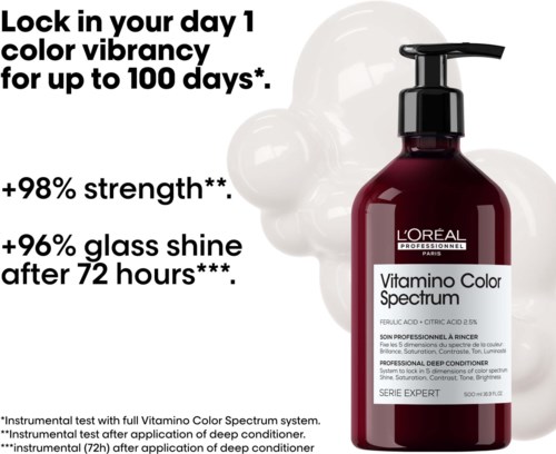 Red bottle of Loreal hair conditioner with white and black text, and background of white cloud-like shapes.