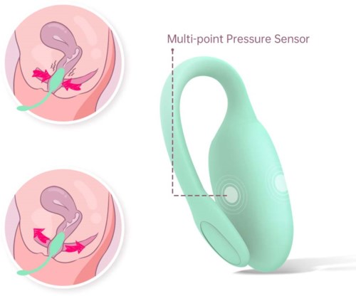 Abbildung eines medizinischen Geräts mit Mehrpunkt-Drucksensor, das seine Interaktion mit dem Körper zeigt.
