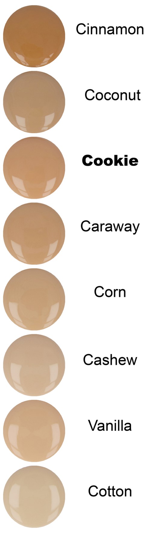 Lista över olika nyanser av beige med namn: Cinnamon, Coconut, Cookie, Caraway, Corn, Cashew, Vanilla, Cotton.