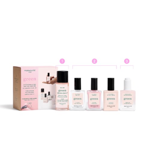 A set of five skincare bottles and a box, all labeled 'Green', arranged from left to right with numbered sections.