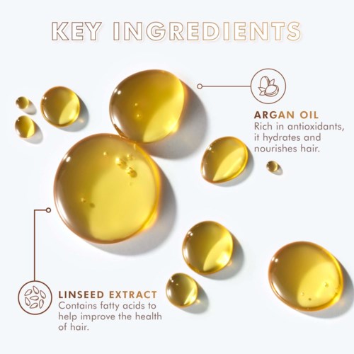 The image shows key ingredients: argan oil and linseed extract, with descriptions of their benefits for hair health.