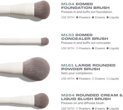 Fyra olika sminkborstar för foundation, concealer, puder och rouge, var och en med en specifik form och storlek.