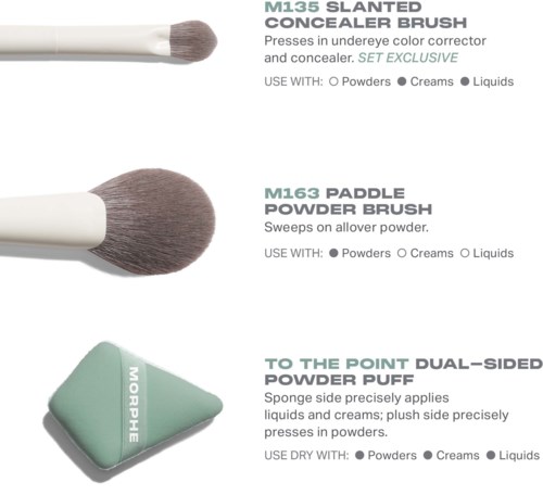 Drei Make-up-Pinsel und ein Schwamm zum Auftragen von Puder, Cremes oder Flüssigkeiten. Jedes Werkzeug hat spezifische Gebrauchsanweisungen.