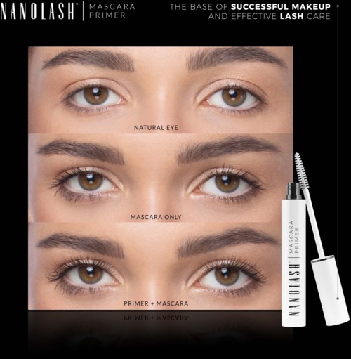 Drie ogen beelden tonen natuurlijke, mascara, en zowel primer- als mascara-effecten op wenkbrauwen en wimpers.