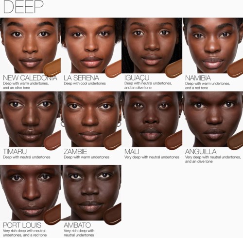Shows different skin tones with descriptions of warm, neutral, or cool undertones and olive or red tones.
