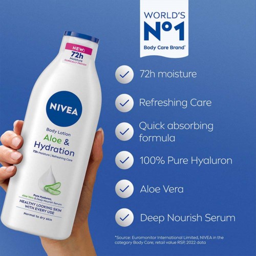 En hand som håller en Nivea Aloe och Hydration kroppslotion-flaska. Bakgrunden är blå med en lista över produktfördelar.