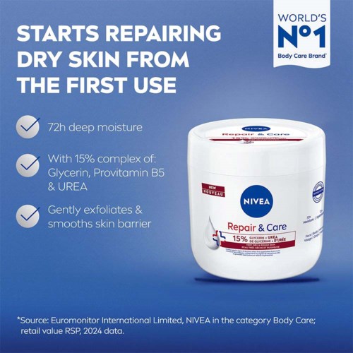 Nivea Repair & Care voide lupaa 72 tunnin kosteuden, kuorii ja tasoittaa ihon esteen B5-vitamiinin ja Urean kanssa.