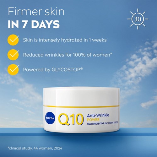 Nivea Q10 crème belooft stevigere huid in 7 dagen, vermindert rimpels, hydrateert en heeft SPF 30 bescherming.