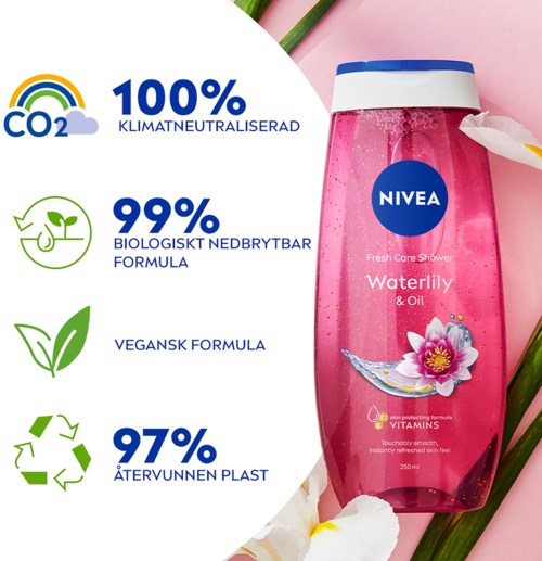 A pink Nivea shower gel bottle with flowers, surrounded by green leaves and icons highlighting eco-friendly features.