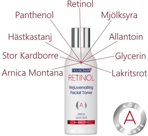 Das Bild zeigt eine Flasche Gesichtswasser mit umgebenden Zutaten, darunter Retinol, Milchsäure und Glycerin.