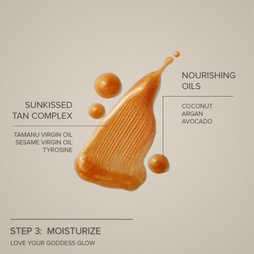 Etiketter viser nærende oljer som kokos, argan og avokado, med solkysset brunst og fuktighetssteg.
